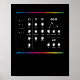 Synthesizer Synthi Music Poster