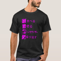 Synthpop New-Wave-Music, Repeats Synth-Japanese Sy