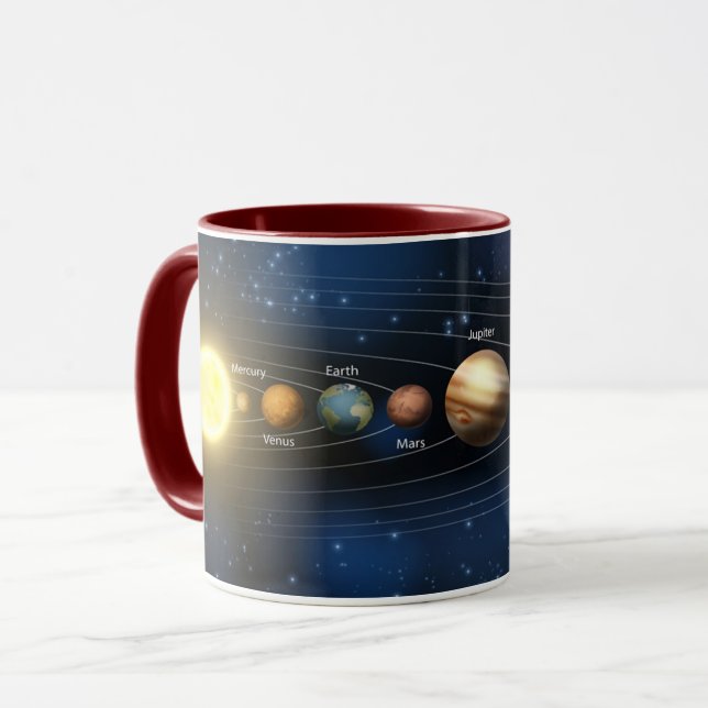 système solaire de tasse (Devant gauche)