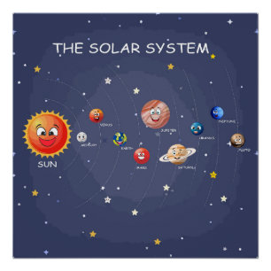 Système solaire Planètes enfants Poster brillant