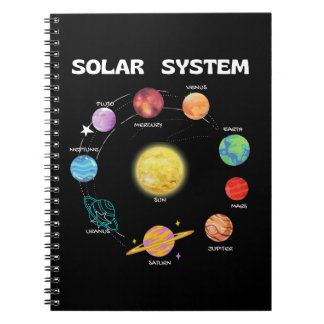Système solaire Planètes Science Carnet spatial