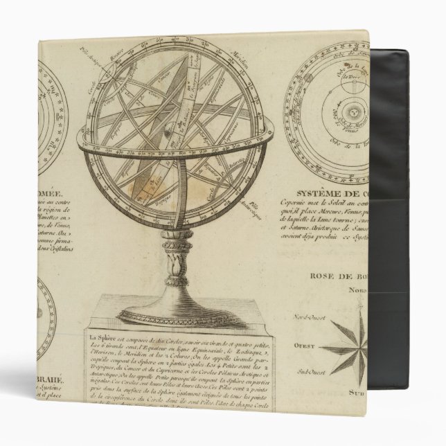 Systems Binder (Front/Inside)