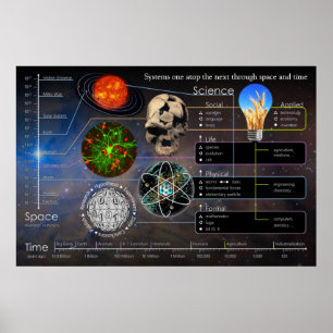 Systems One au sommet de la prochaine affiche du p