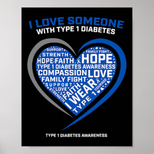T1D Men Women Youth Kids Diabetic Type 1 Diabetes Poster