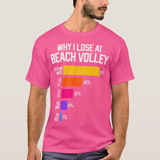 T-Shirt (Front)