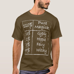 T-shirt 110 Pure Magick Par Gypsy Hippie Fairy Witchy
