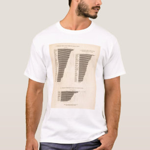 T-shirt 170 blé, sarrasin, coton/acre