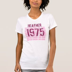 T-shirt 1975 ou 40e anniversaire 1975 Rocks V5