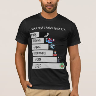 T-shirt 2020 Est La Chose La Plus Crise Sur Terre