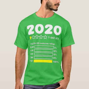 T-shirt 2020 One Star Rating Very Bad Would Not Recommend