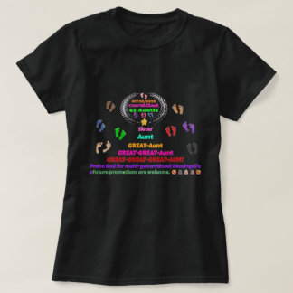 T-shirt 20/07/2025 G3 Tante Commémorative