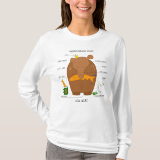 T-shirt 480 Boîte à outils Otis Meanderventures