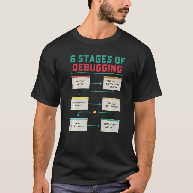 T-shirt 6 Étapes De Débogage Codeur Codage Programmeur Dev (Devant)