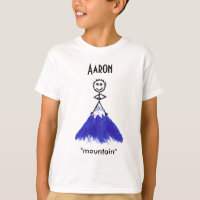Aaron nom signifiant