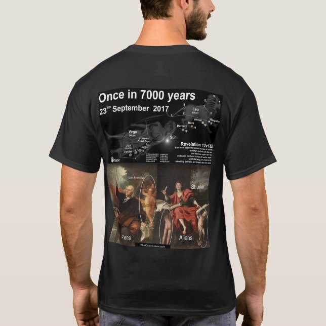 T-shirt aliens aide/temps voyageurs (Dos)