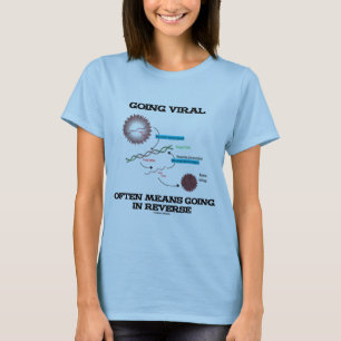 T-shirt Aller viral signifie souvent entrer à l'envers