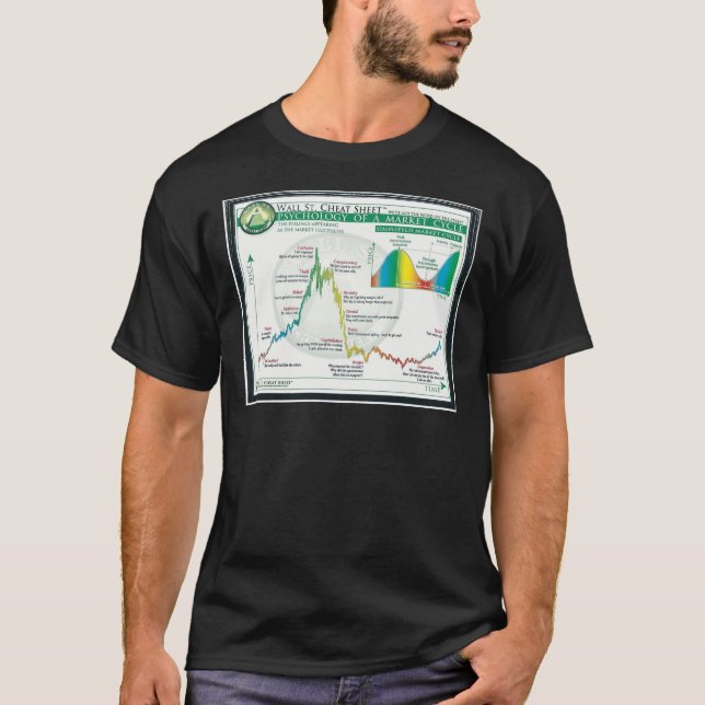T-shirt Amateurs de wallstreet Psychologie du cycle du mar (Devant)