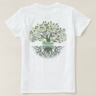 amélioration de la conception des chemises familia