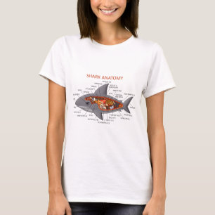 T-shirt Anatomie de requin