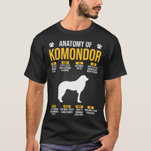 T-shirt Anatomie Du Chien Komondor (Devant)