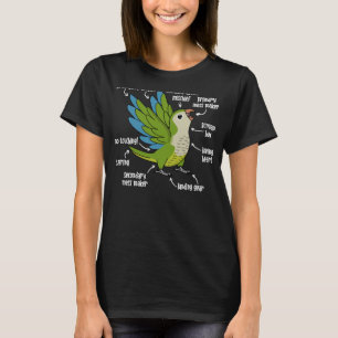T-shirt Anatomie du perroquet I Verte Moine Parakeet Quake