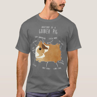 T-shirt Anatomie du porc de Guinée abyssinique 2