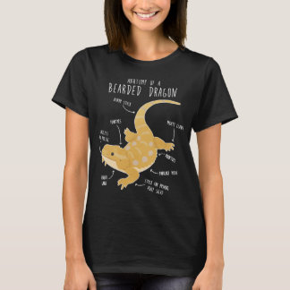 T-shirt Anatomie d'un dragon barbu