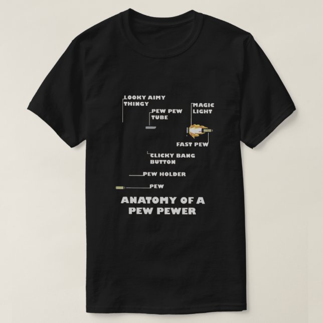 T-shirt Anatomie d'une brochette (Design devant)