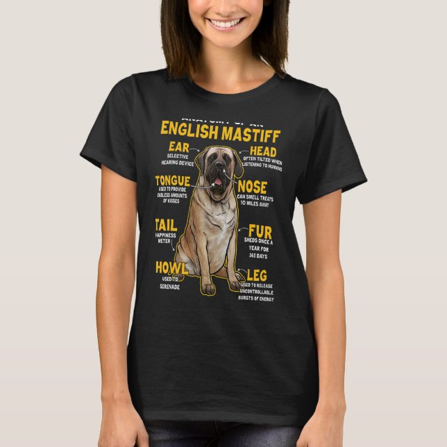 T-shirt Anatomie D'Une Mastife Anglaise Pour Chien (Devant)