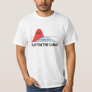 T-shirt Aplatir la courbe