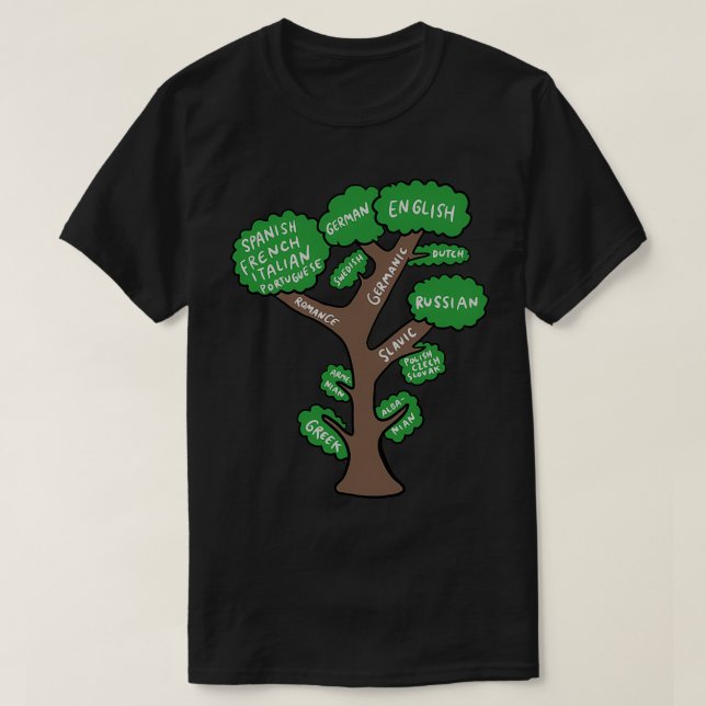 T-shirt Arbre linguistique Graphique linguistique Graphiqu (Design devant)
