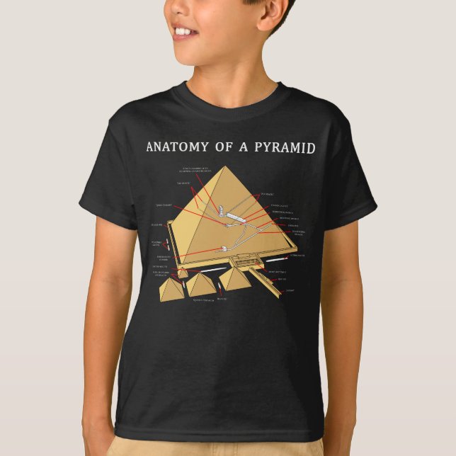 T-shirt Archéologie égyptienne antique d'anatomie de (Devant)