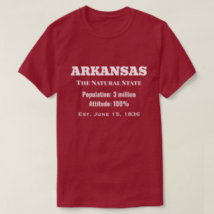 T-shirt Arkansas : l'État naturel