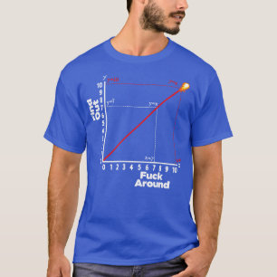 T-shirt Around Find Graphique Graphique