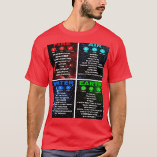 T-shirt Astrologie 2