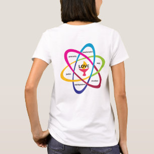 T-shirt Atom des valeurs partagées - Unitaire Universalist