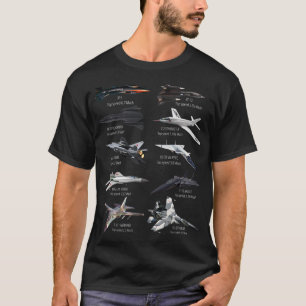 T-shirt Avion de combat à réaction le plus rapide de