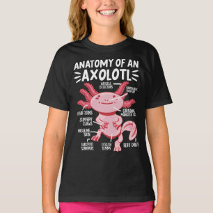 T-shirt Axolotls Anatomy Of An Axolotl Kawaii