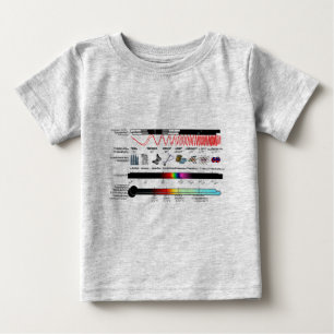 T-Shirt Baby Electromagnetic Spectrum Properties