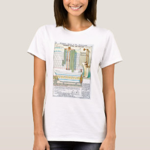 T-shirt Bains et douches améliorés d'un catalogue de San