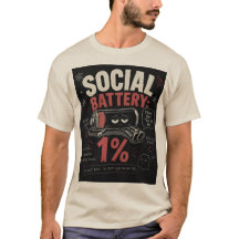 Batterie sociale : 1%