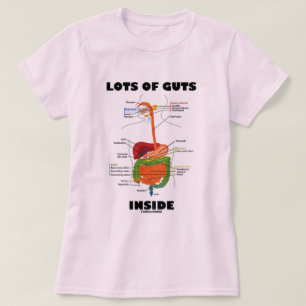 T-shirt Beaucoup D'Ingrédients À L'Intérieur (Système 