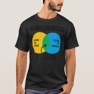 T-shirt Blur - Parklife
