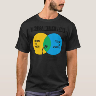 T-shirt Blur - Parklife