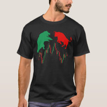 Bougie Avec Bullish Et Bearish