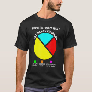 T-shirt Braille Approvisionnement Lauréats Cécité Couleur