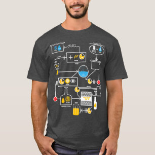T-shirt Brasserie Schéma Brasserie Brasserie