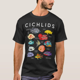 T-shirt C:\Utilisateurs\Administrateur\Téléchargements\POI