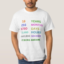 T-shirt cadeau 18e anniversaire