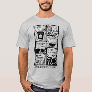 T-shirt Café S'Il Vous Plaît !